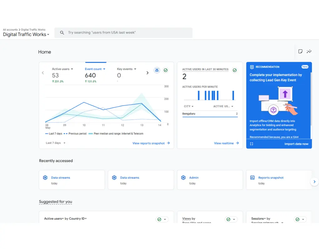 Google Analytics 1